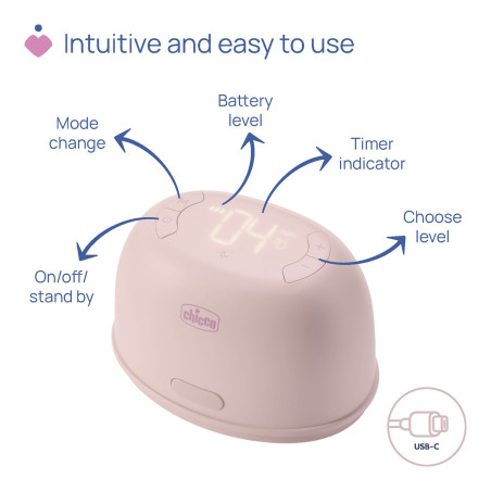 Chicco Sacaleches eléctrico Stimolatte