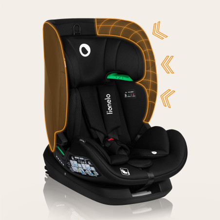 Lionelo Silla de coche Lavender i-Size Black Carbon