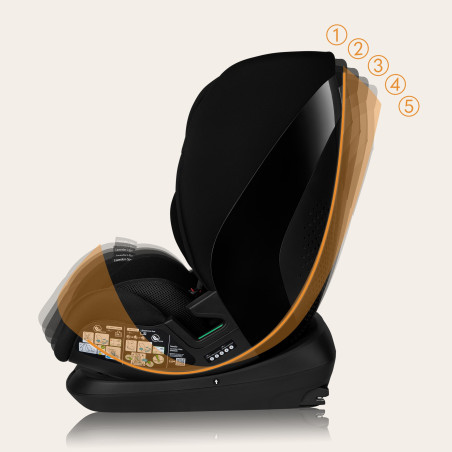 Lionelo Silla de coche Lavender i-Size Black Carbon