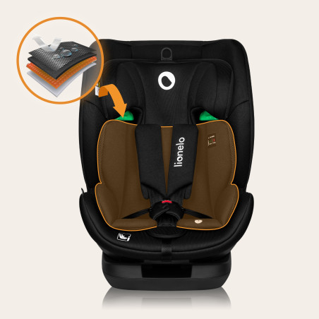 Lionelo Silla de coche Lavender i-Size Black Carbon