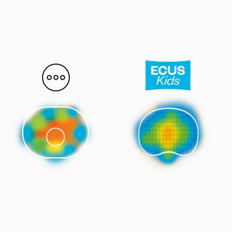Ekus Kids Cojín antiplagiocefalia Care Pillow Mini