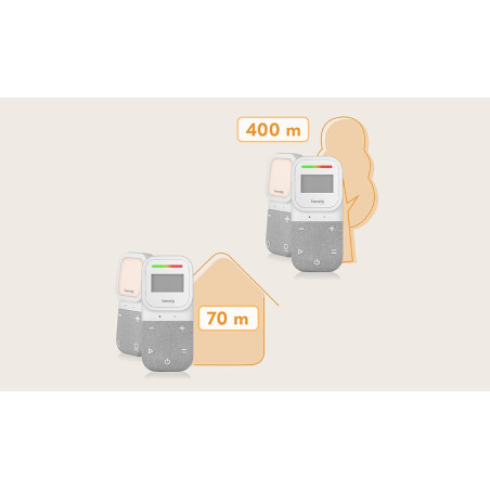 Lionelo Vigilabebés audio Babyline 2.3