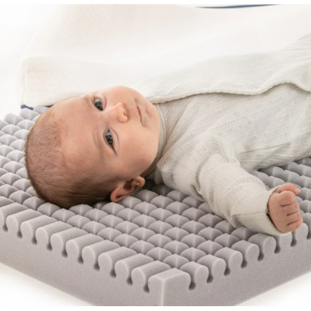 Ecus Kids Colchón de minicuna Care® para Chicco Next2Me Forever