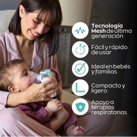 Miniland Nebulizador para niños y adultos Nebuclean