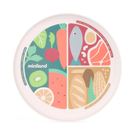 Miniland Plato para aprender a comer nutrihealthy