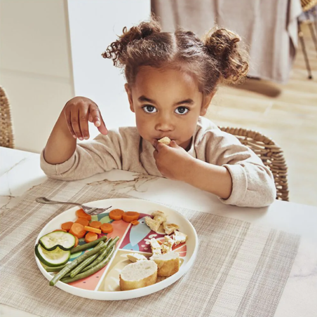 Miniland Plato para aprender a comer nutrihealthy