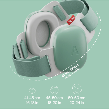 Alpine Cascos protección auditiva Muffy Baby Verde